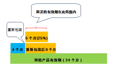 494949最快奖结果今晚