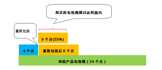 494949最快奖结果今晚
